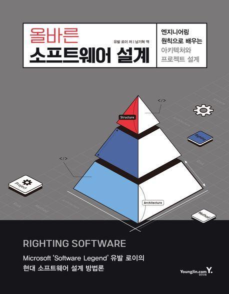 올바른 소프트웨어 설계