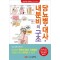 당뇨병 대사 내분비의 구조