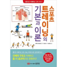 스포츠 트레이닝의 기본과 이론