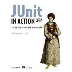 JUnit in Action