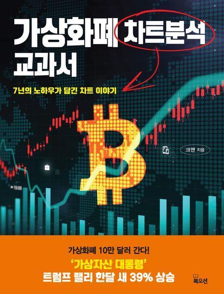 가상화폐 차트분석 교과서