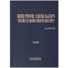 미래차 전장부품·소재기술 R&D분석