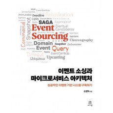 이벤트 소싱과 마이크로서비스 아키텍처