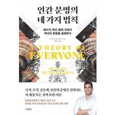 인간 문명의 네 가지 법칙
