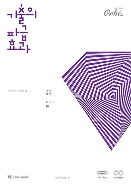 기출의 파급효과 화학 1(상)(2024)(2025 수능대비)