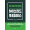 하이브리드 워크플레이스