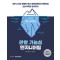 관찰 가능성 엔지니어링