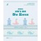 2024 이동기 영어 하루 프로젝트 프로젝트 2 Completion Vol 2