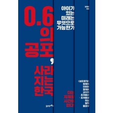 0.6의 공포, 사라지는 한국