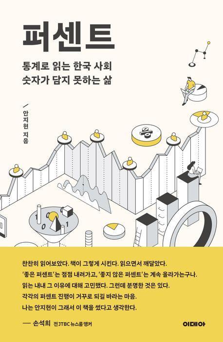 퍼센트 %