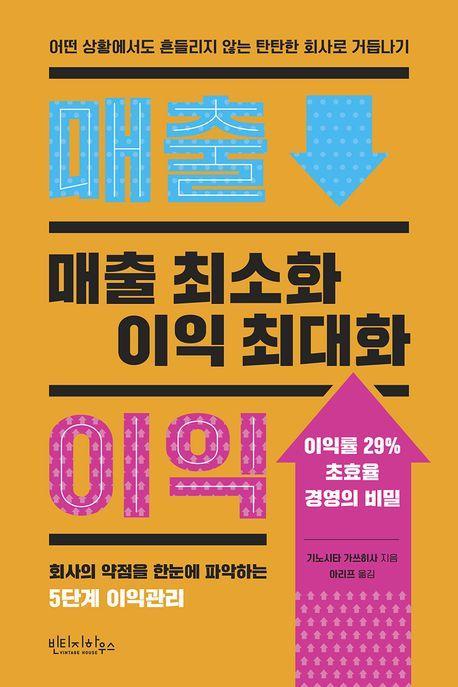 매출 최소화 이익 최대화