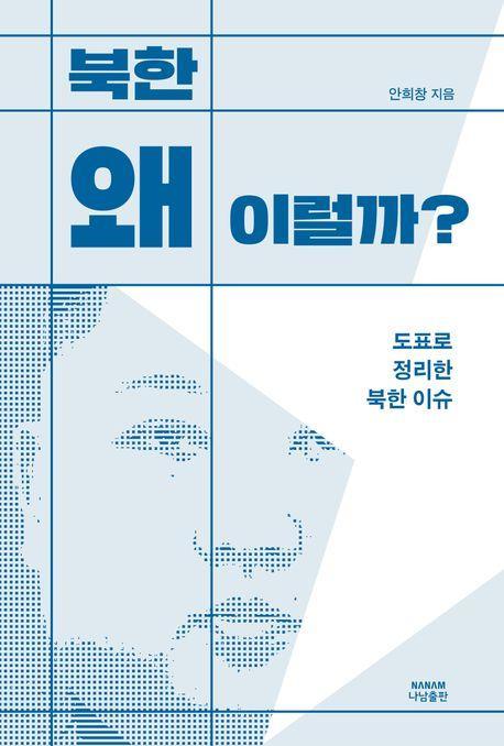 북한 왜 이럴까