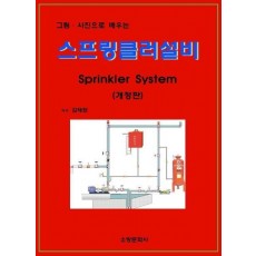 스프링클러설비