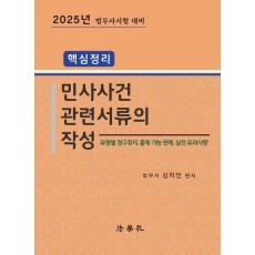 2025 핵심정리 민사사건관련서류의 작성